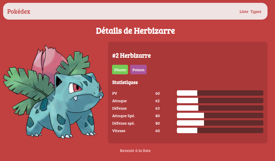 Pokemon-details
